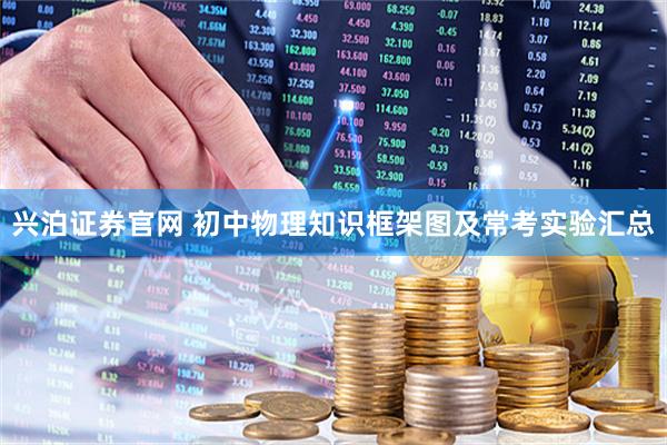 兴泊证券官网 初中物理知识框架图及常考实验汇总
